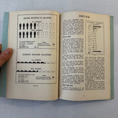 1939 South Carolina Facts about Traffic Accidents Car Automobile Report Book